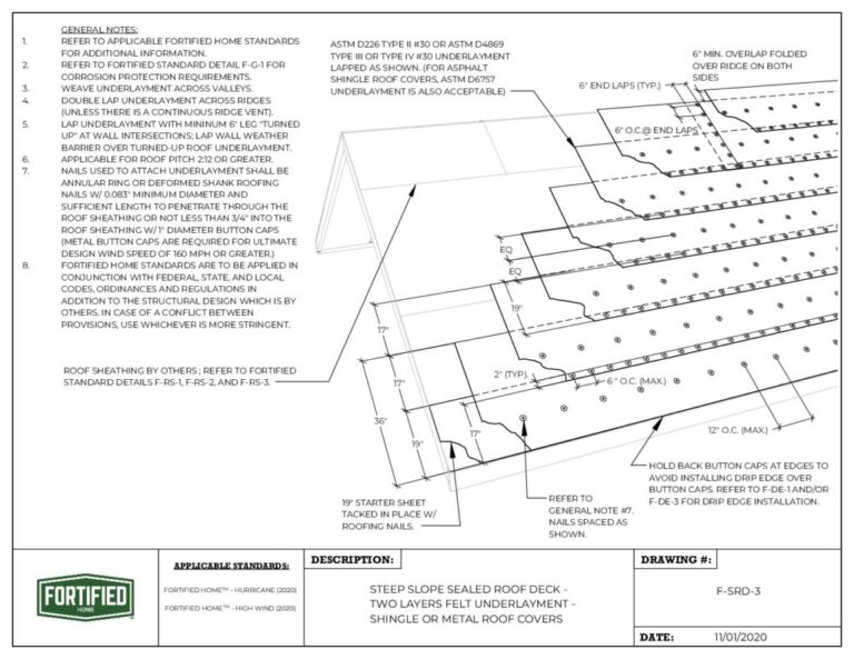 F-SRD-3-pdf-1024x791-1.jpg